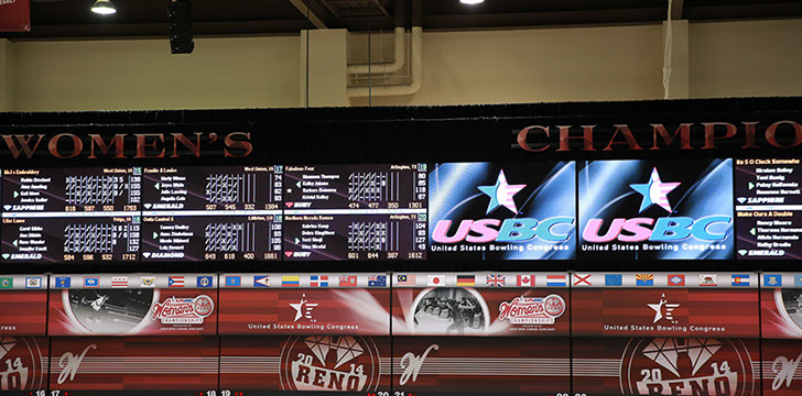 Steltronic Scoring with USBC